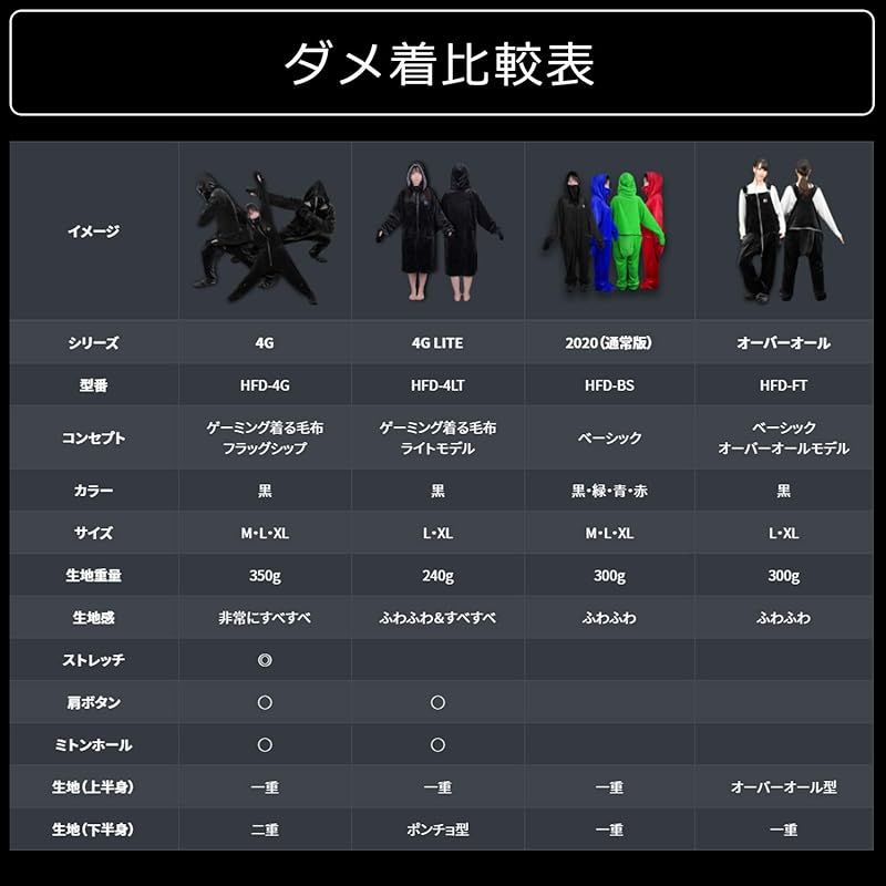 ブルー Lサイズ