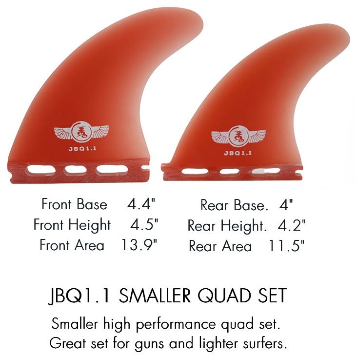 JIM BANKS FIN：QUAD 1.1 T-RED FUTURE クアッド ハイパフォーマンス