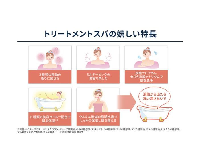 ✨新品･4本セット 保阪流 Beauty Treatment Spa トリートメントスパ 900gx4本 保坂流 ビューティートリートメントスパ __