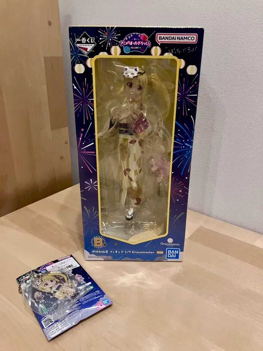 ぼっち ざ ろっく 一番くじ B賞 ニジカ フィギュア