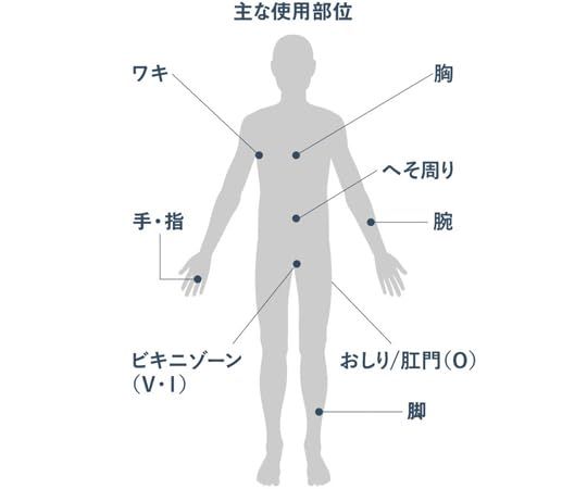 ボディトリマー