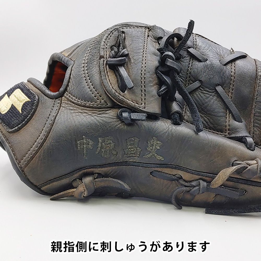 型付け済み エスエスケイ