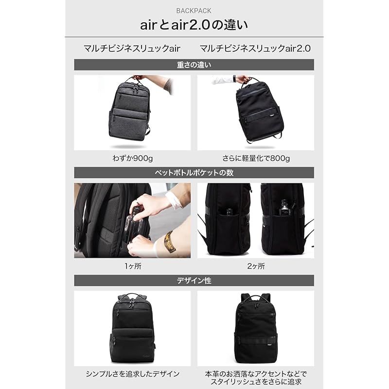 Evoon] マルチビジネスリュック air2.0 ブラック - メルカリ