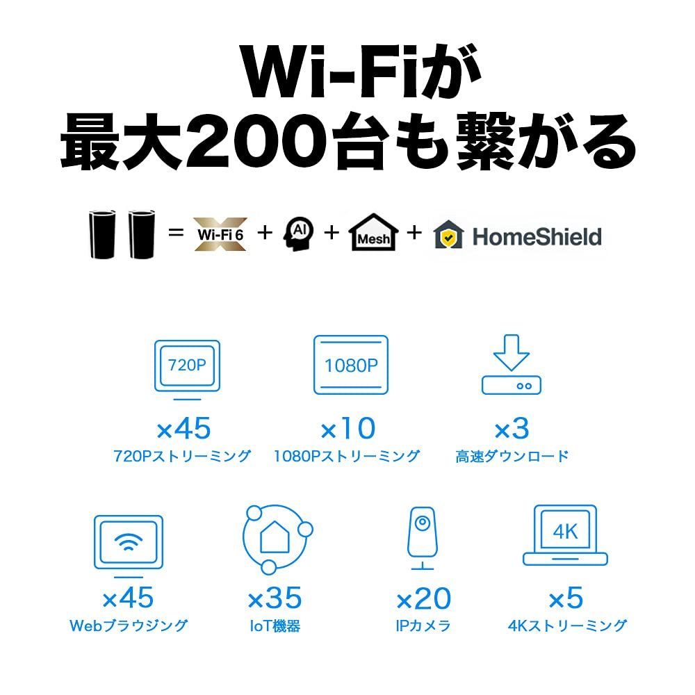 TP-Link メッシュ WiFi 6 ルーター 【 PS5 / ipad/Nintendo Switch/iPhone シリーズ メーカー動作確認済み 】 Alexa 認定製品 スマートテレビ 対応 メッシュWi-Fi無線LANルーター スマートホーム セ TP-Link ルーター WiFi 数量限定TP-Link tri_band 574Mbps