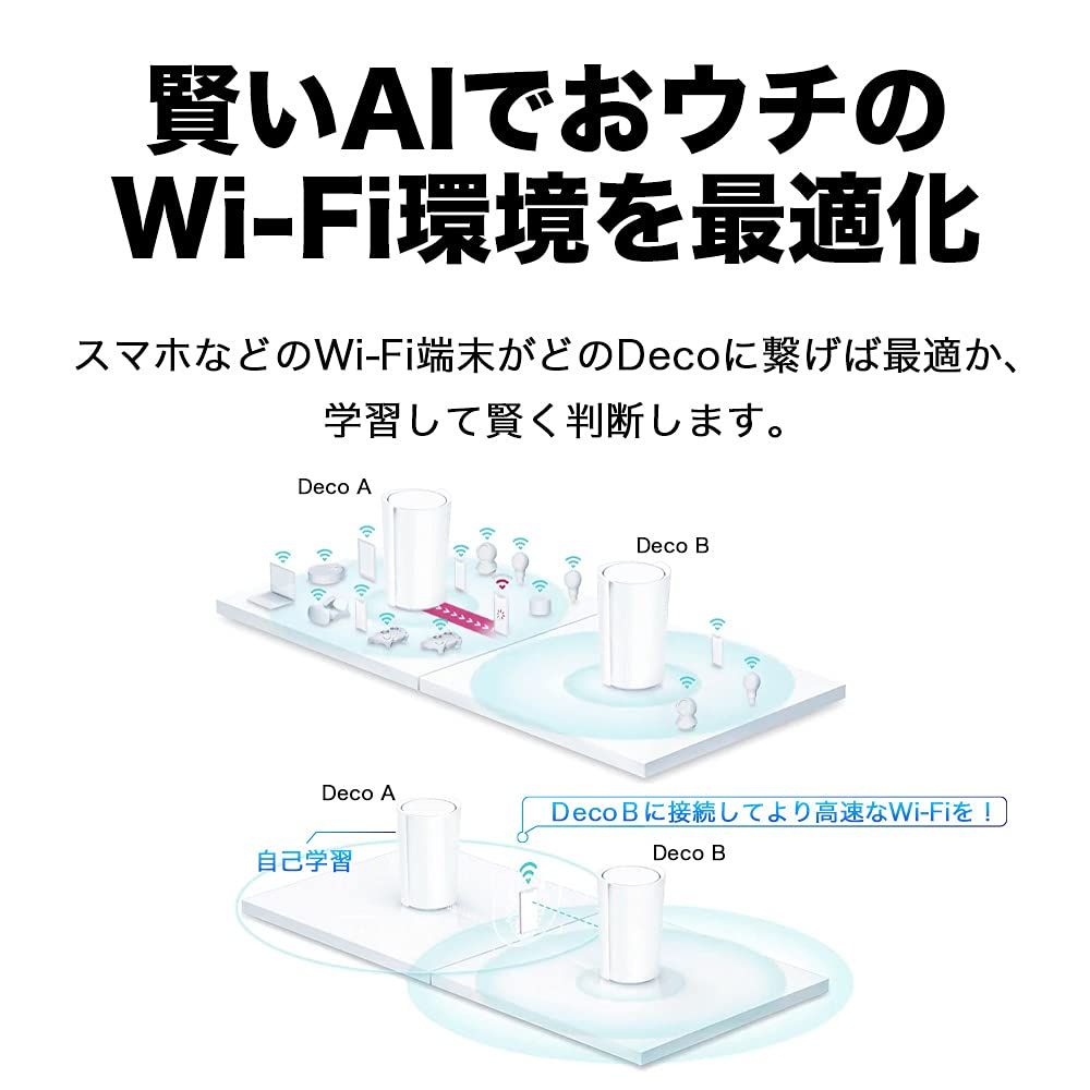 TP-Link メッシュ WiFi 6 ルーター 【 PS5 / ipad/Nintendo Switch/iPhone シリーズ メーカー動作確認済み 】 Alexa 認定製品 スマートテレビ 対応 メッシュWi-Fi無線LANルーター スマートホーム セ TP-Link ルーター WiFi 数量限定TP-Link tri_band 574Mbps
