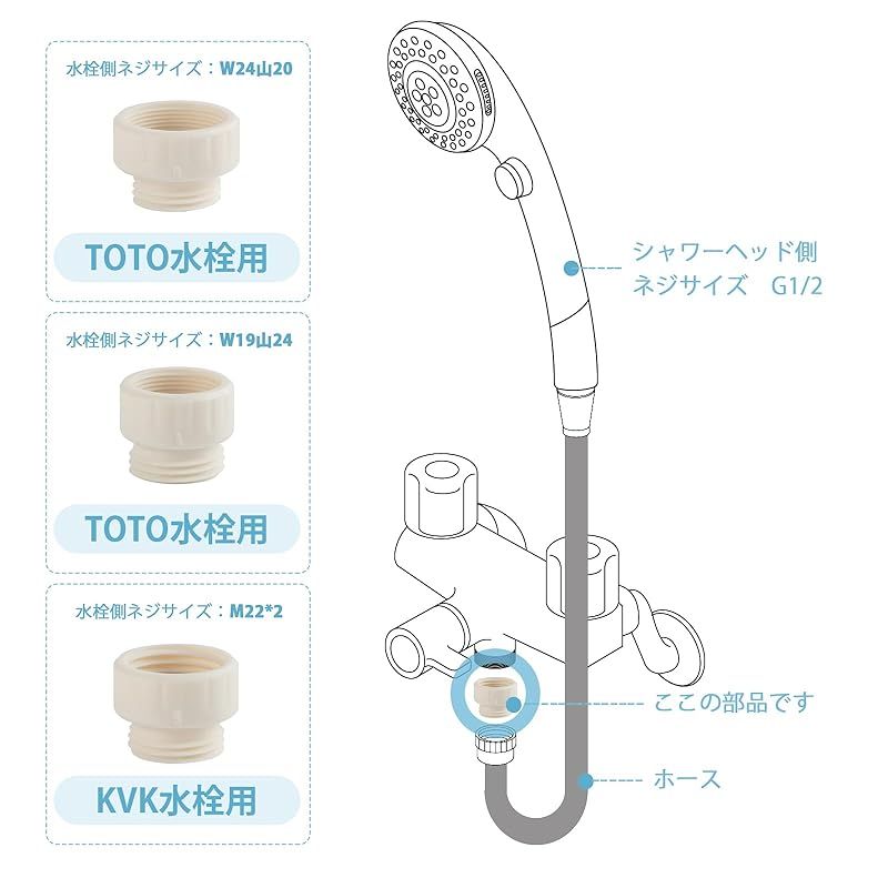 OFFO シャワーセット シャワーヘッド ホース付き シャワーバー 800mm