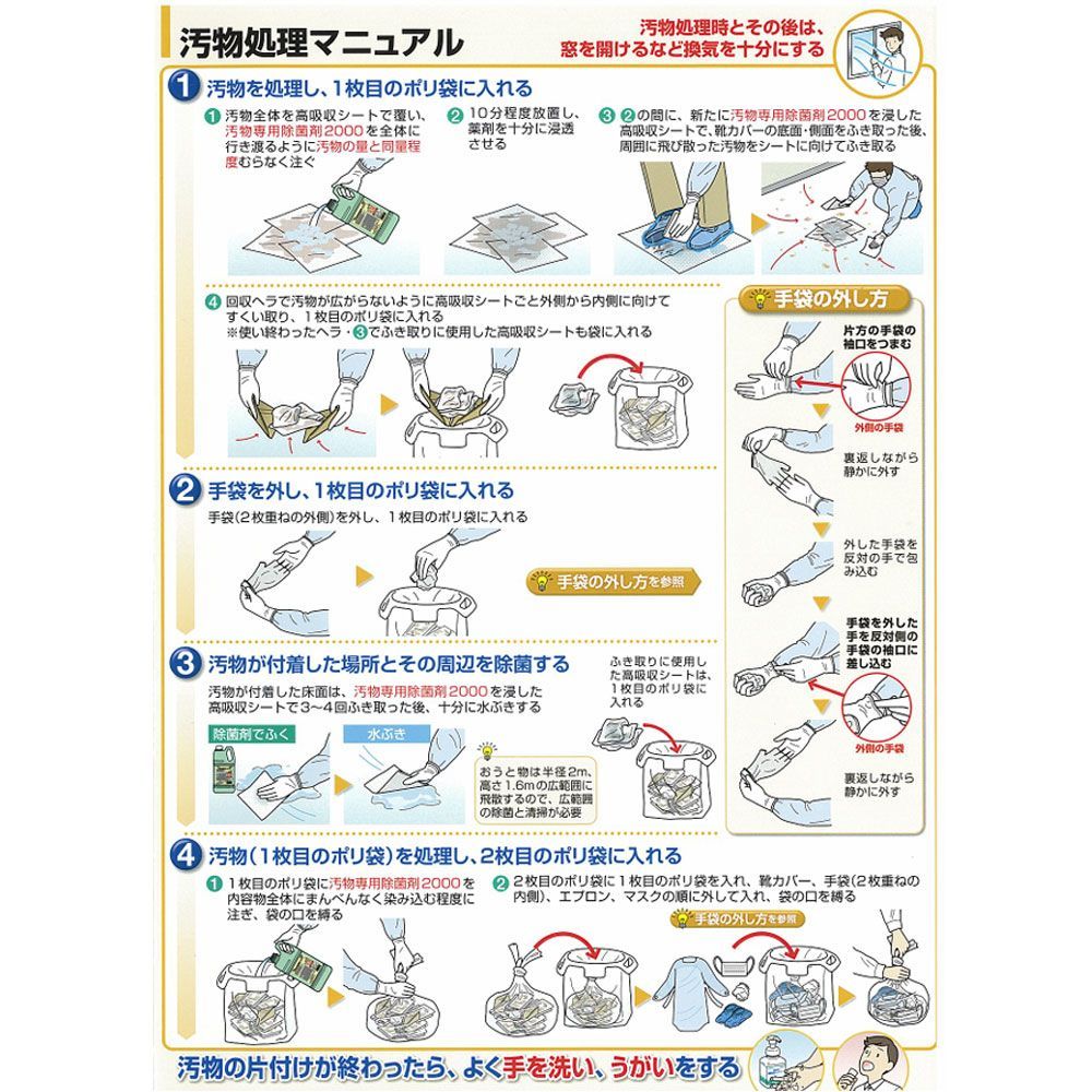 業務用 汚物処理キット