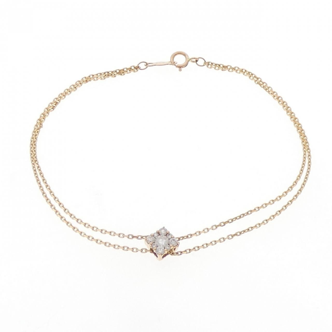 ブレスレット 0.20