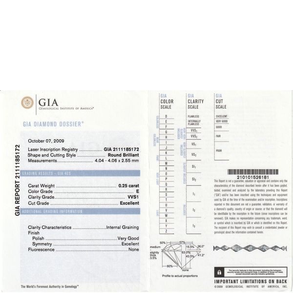 ダイヤモンド 0.25