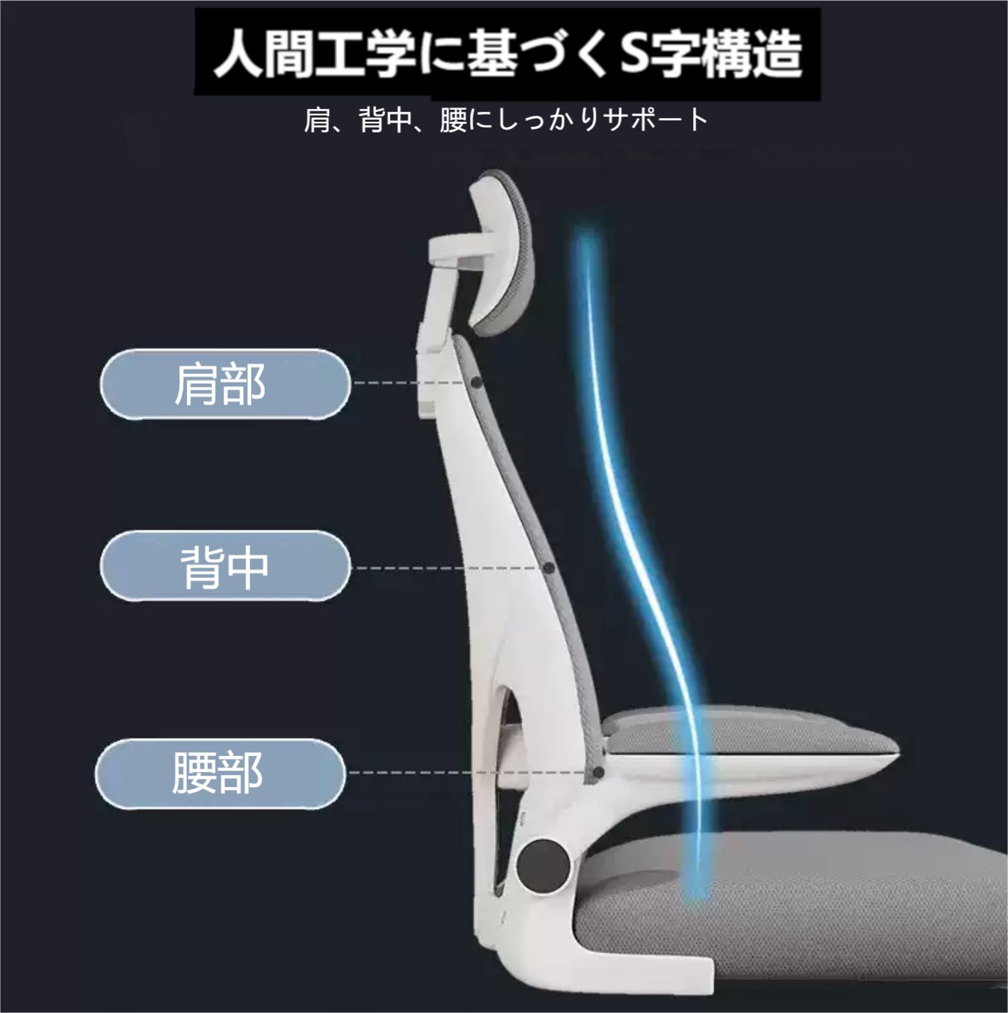  回転椅子 デスクチェア オフィスチェア 事務椅子 肘つき メッシュ 通気性 テレワーク 全自動麻雀卓シリーズ に最適 リフトチェア 4脚セット 跳ね上げ式 ヘッドレスト付き 座布団付き オフィスチェア ワークチェア 椅子 チェア