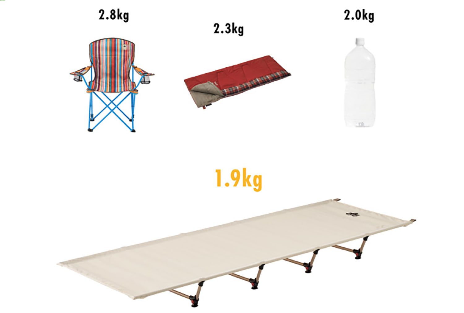 ロゴス LOGOS トップ アウトドア TRADCANVAS イージーアッセムプット