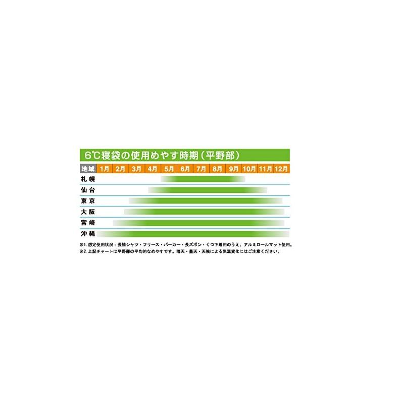 寝袋 丸洗い寝袋ナバホ