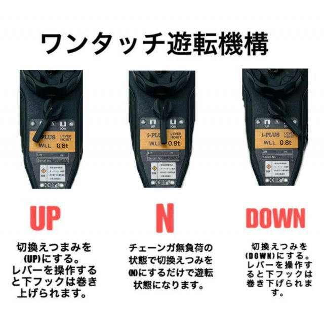 新発売 4台セット 黒色 レバーホイスト 0.8ton 0.8t 1.5m 800kg マットブラック 軽量チェーンレバーホイスト 高品質T10 グレード100チェーン1.5m ミニレバー新型 チェーンホイスト チェーンブロック チェーンガッチャ 手動式レバー 新発売 4台セット 黒色 レバーホイスト 0.8ton 0.8t 1.5m 800kg マットブラック 軽量チェーンレバーホイスト 高品質T10 グレード100チェーン1.5m ミニレバー新型 チェーンホイスト チェーンブロック チェーンガッチャ 手動式レバー