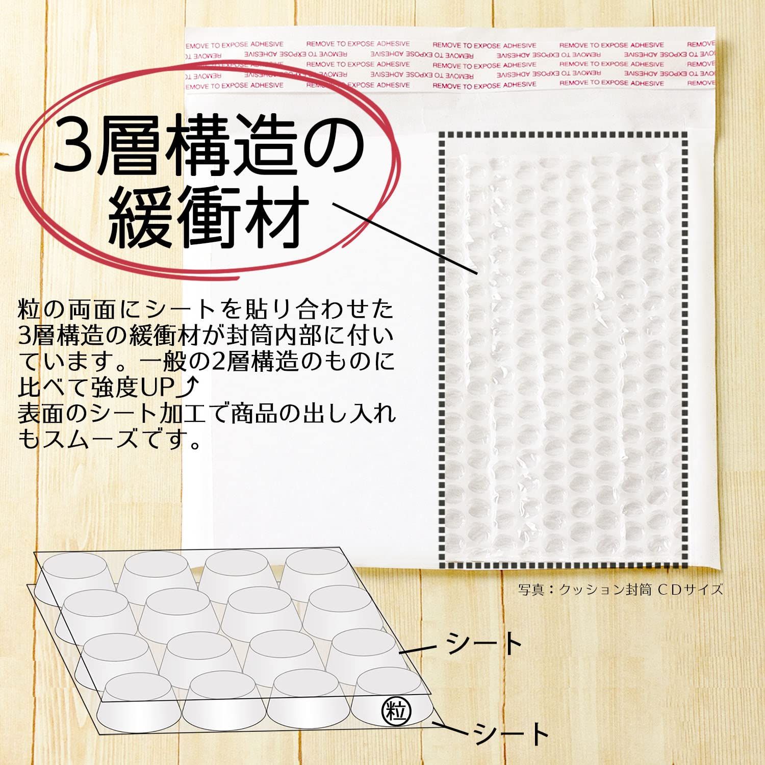 新品 アイ・エス クッション封筒 DVDサイズ 対応 白 100枚 CEN-DVD-100
