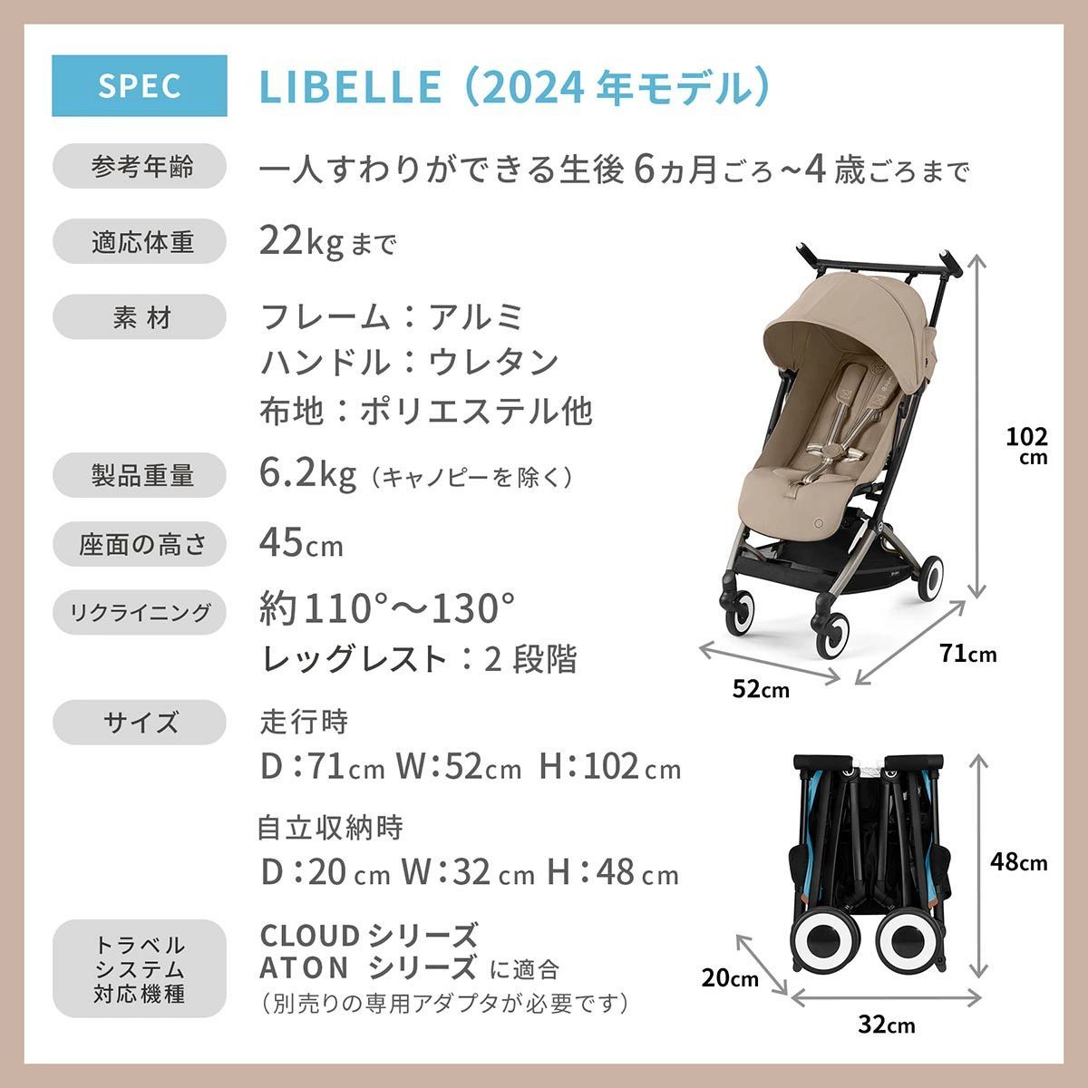 cybex Libelle