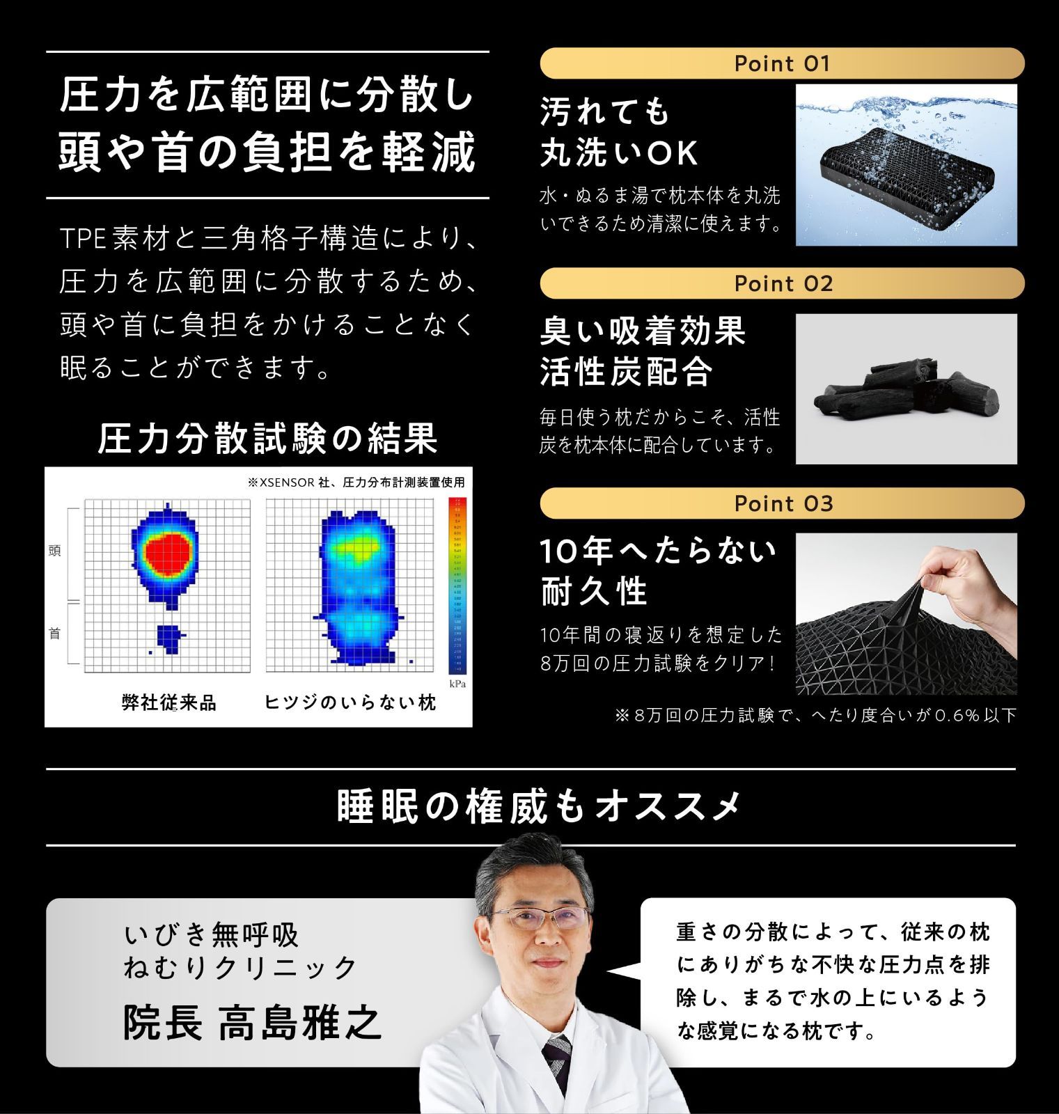 特価セール】ヒツジのいらない枕 テンセル枕カバー付 まくら 低反発 高 