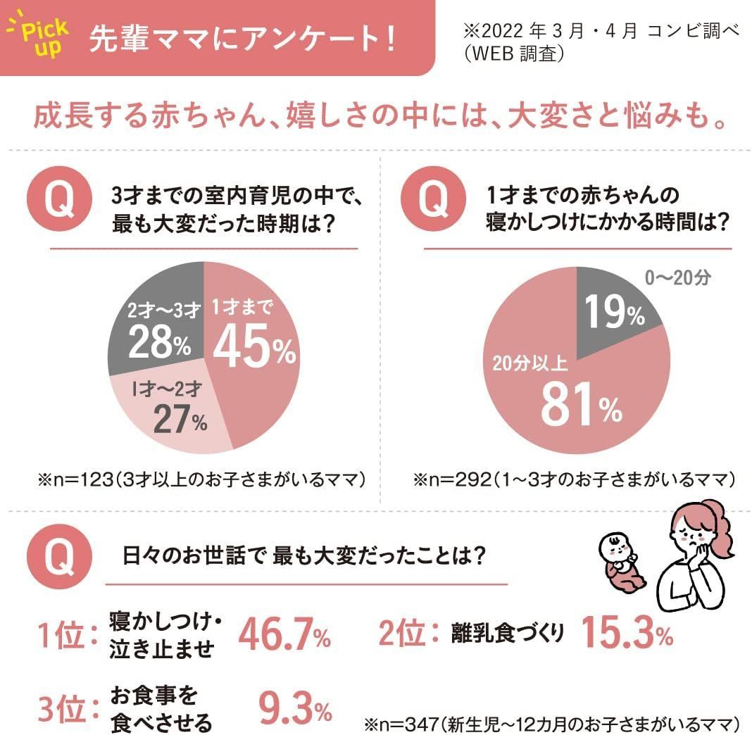 箱シール跡あり