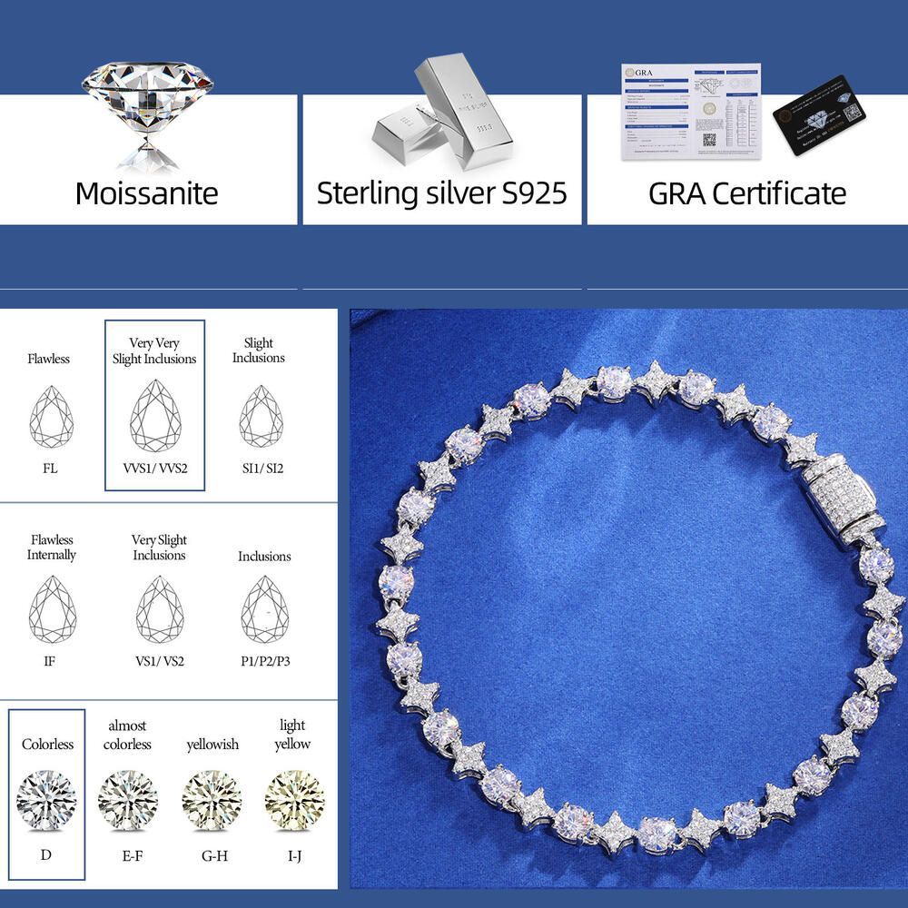 モアサナイト テニスブレスレット 6mm幅 ブレスレット メンズ