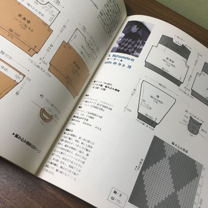 貴重『たのしい手芸 セーター紳士録 №47』 1987年 婦人画報社 仲代達也