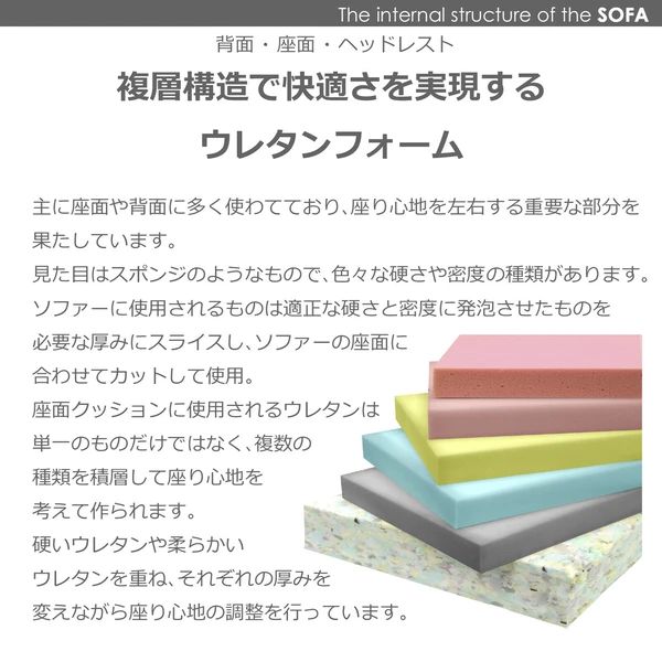 ファブリック パッチワーク柄