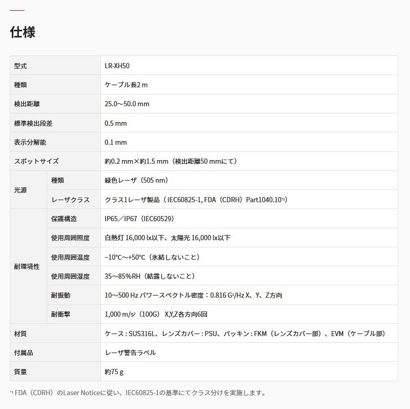 50 CMOSレーザセンサ