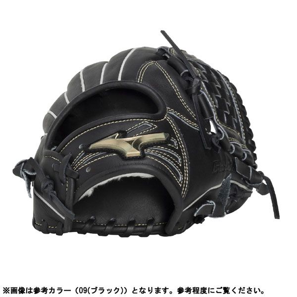 グローバルエリート