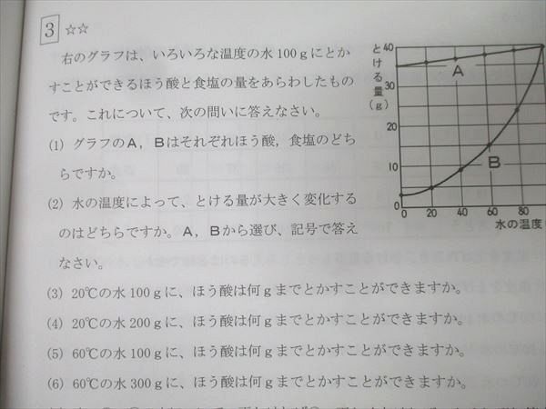 希学園 小4 ベーシック 理科 オリジナルテキスト 問題編 第1～4分冊 No.1～