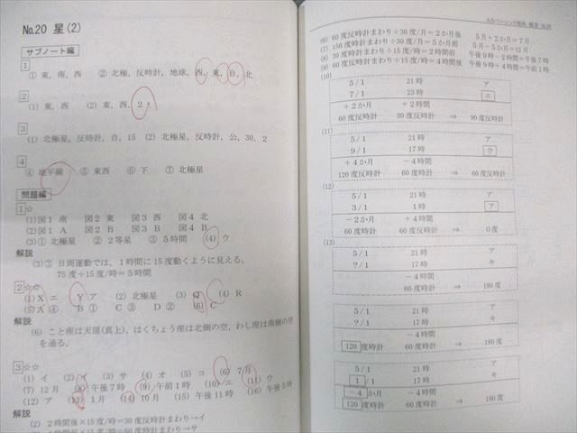 オリジナルテキスト