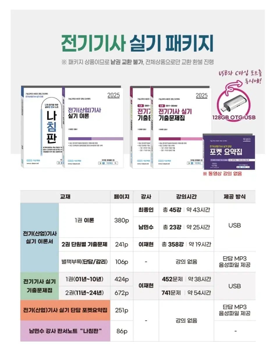 Dasan Edu 電気技師 実技 理論 既出 要約 パッケージ