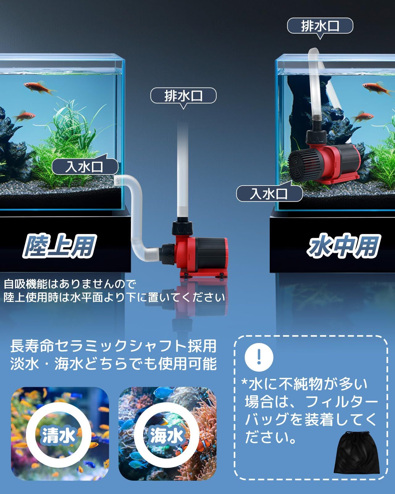 フィルター付き