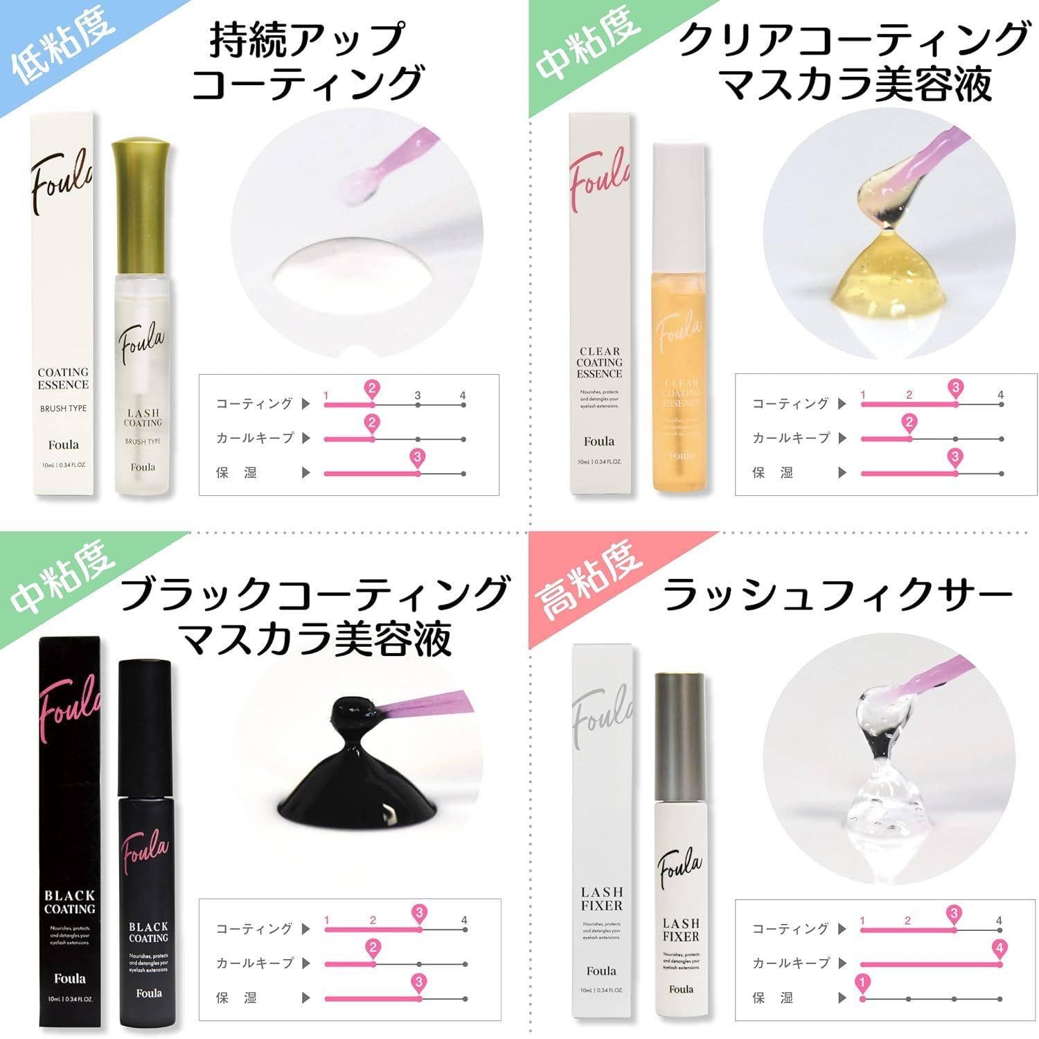 クリアコーティング 美容液 フーラストア 数量限定 Foula(フーラ