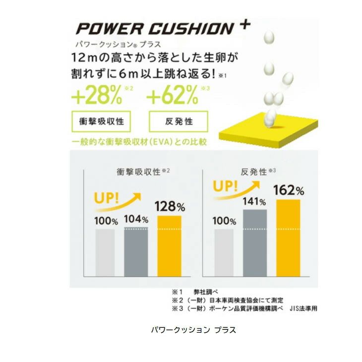 バドミントンシューズ メンズ