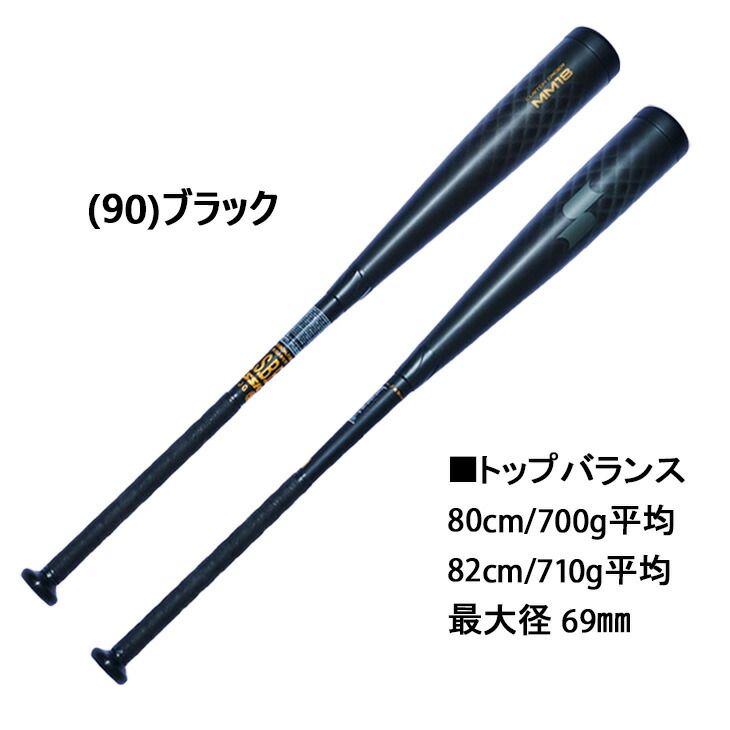 エスエスケイ 野球 少年軟式 FRP製バット SSK MM 18 ジュニア ヘビー 80 cm 82 トップ ンス 品 少年軟式用 ウレタンバット 少年野球 学童野球 18シリーズ 野球用品 SBB 5085