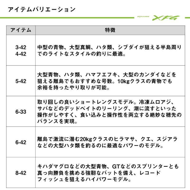 エクストリームフカセゲーム