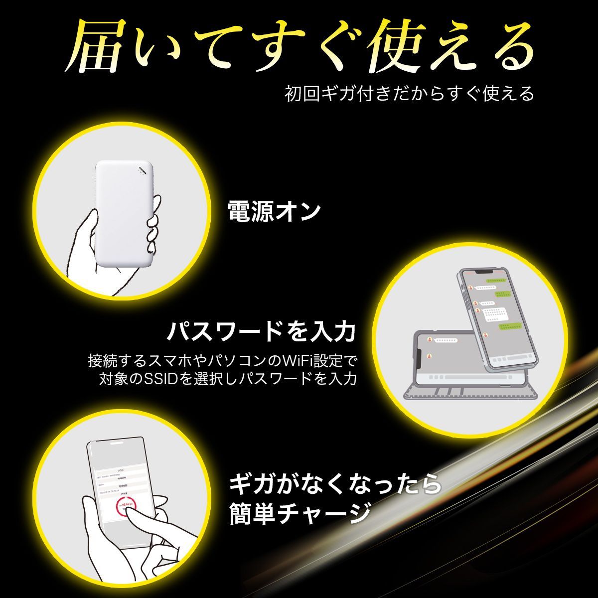 電源オンですぐに使える 100 GB付モバイルルーター CHEETAH WiFi U 20 チーターワイファイ モバイル ポケット Wi Fi ルーター 月額料なし 契約不要 海外でもそのまま使える 追加ギガ リチャージ ギガセット済 車内 Fiにも