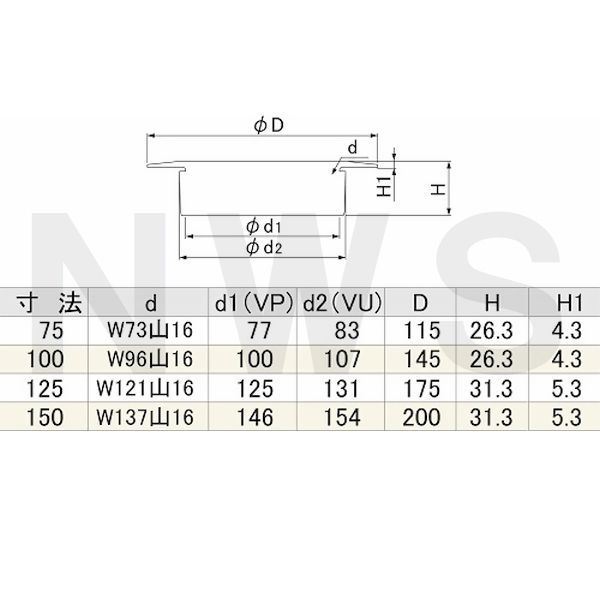 ノンスリップ型ツバ付掃除口