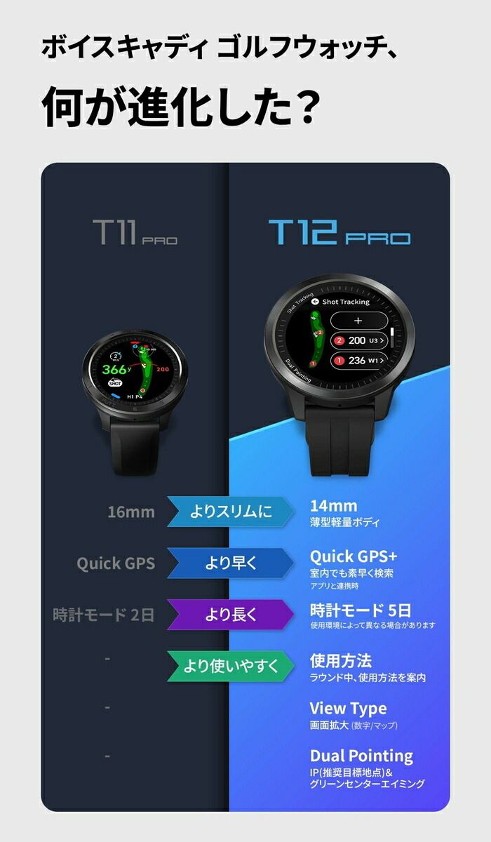 ボイスキャディ T