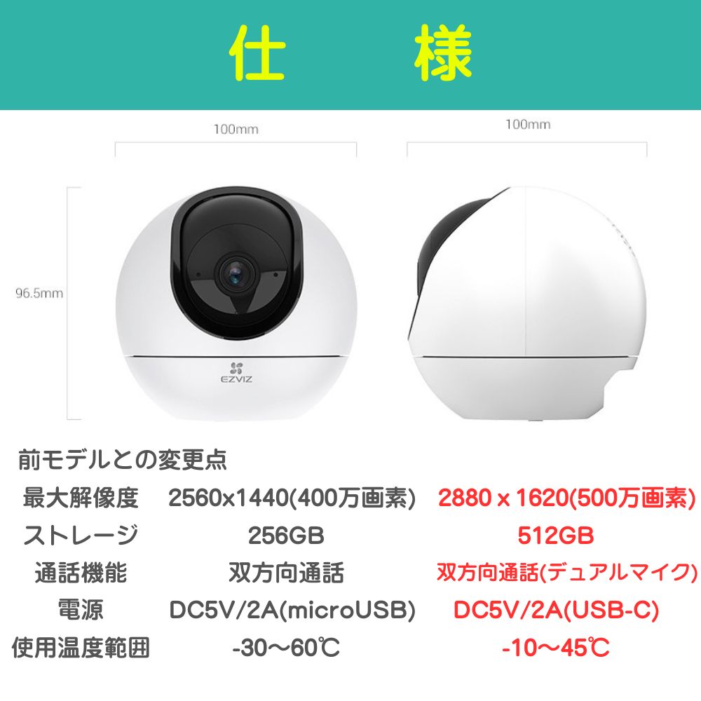 ペットカメラ 屋内