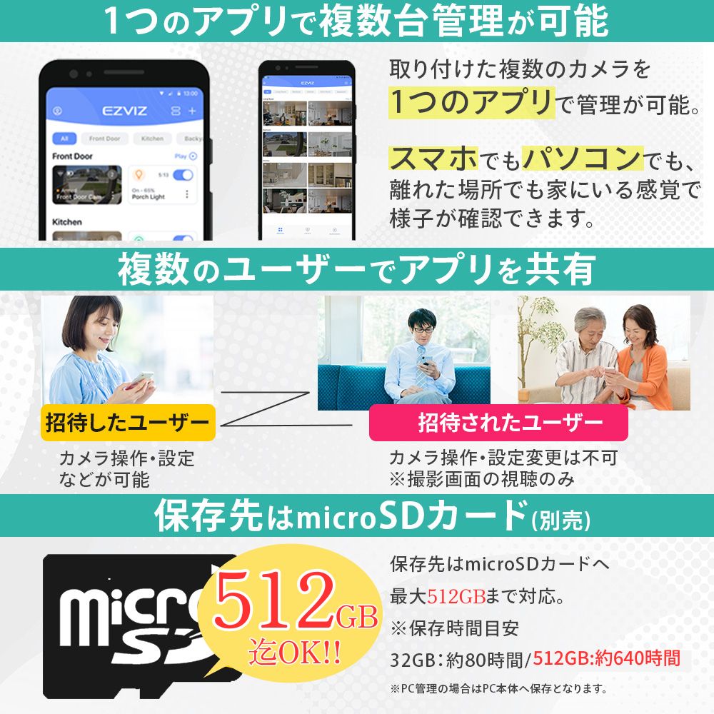 みの為 げ 防犯カメラ CS-H6 家庭用 ワイヤレス 室内用 ペットカメラ 屋内 自動追跡 ベビーモニター 見守り 節電 防犯 安心 ネットワークカメラ WWW_OPDRERGINERDOGAN_COM