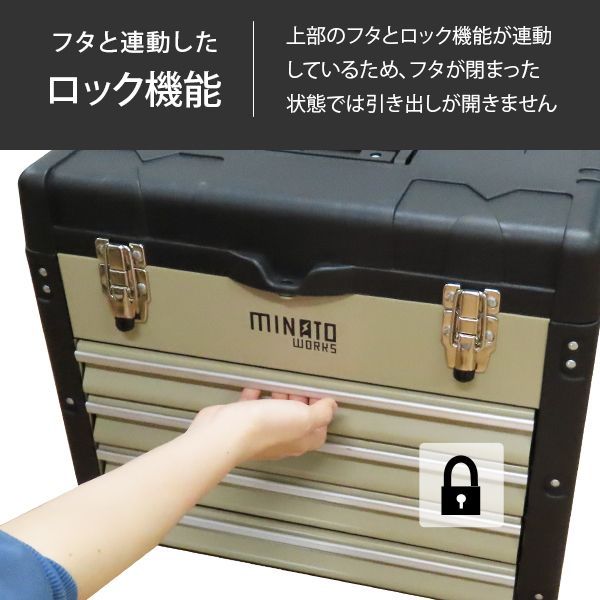 ツールチェスト