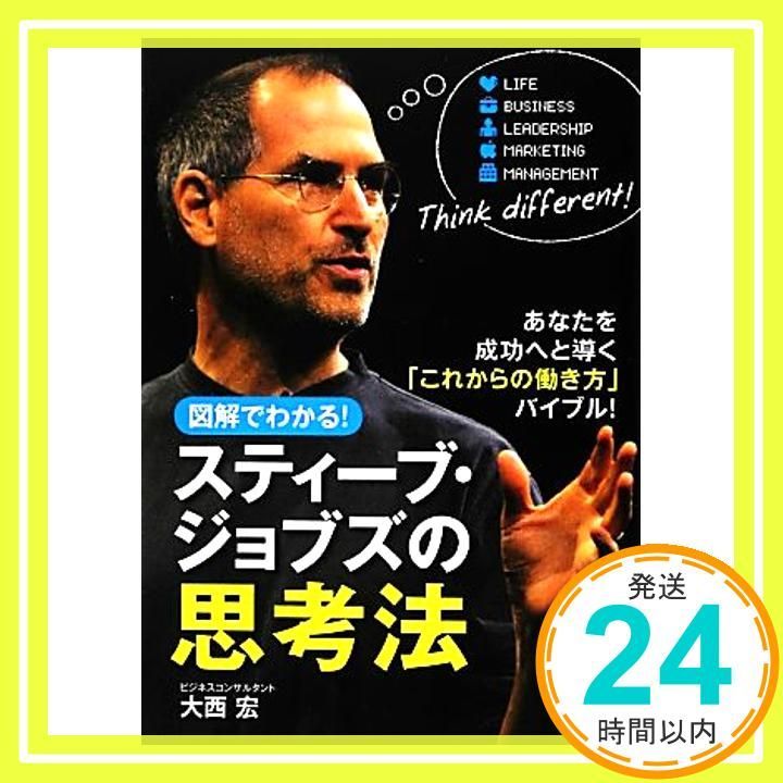 図解でわかる! スティーブ ジョブスの思考法 中経の文庫 大西 宏_02
