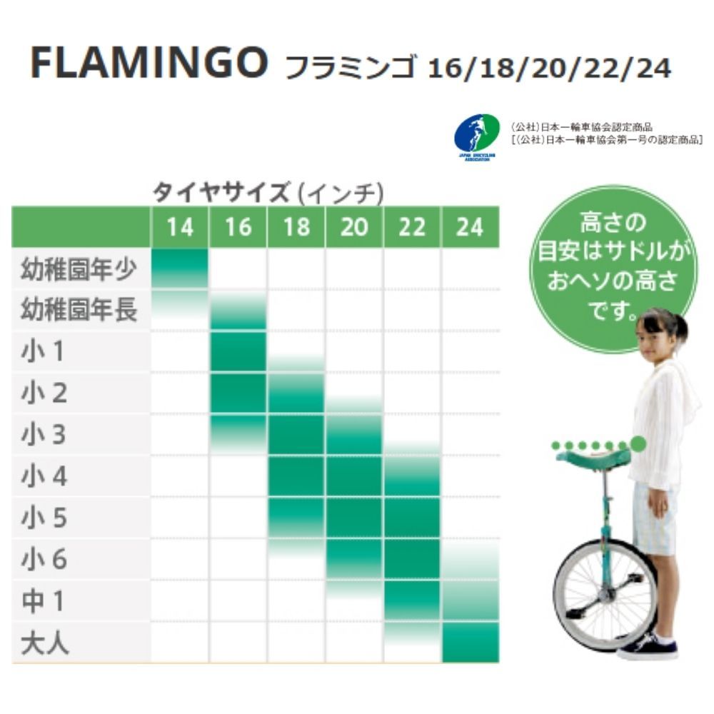 一輪車 22インチ フラミンゴ miyata 教本付き Amazon | どのスポーツのトレーニングにも一輪車は最適。 バランス感覚