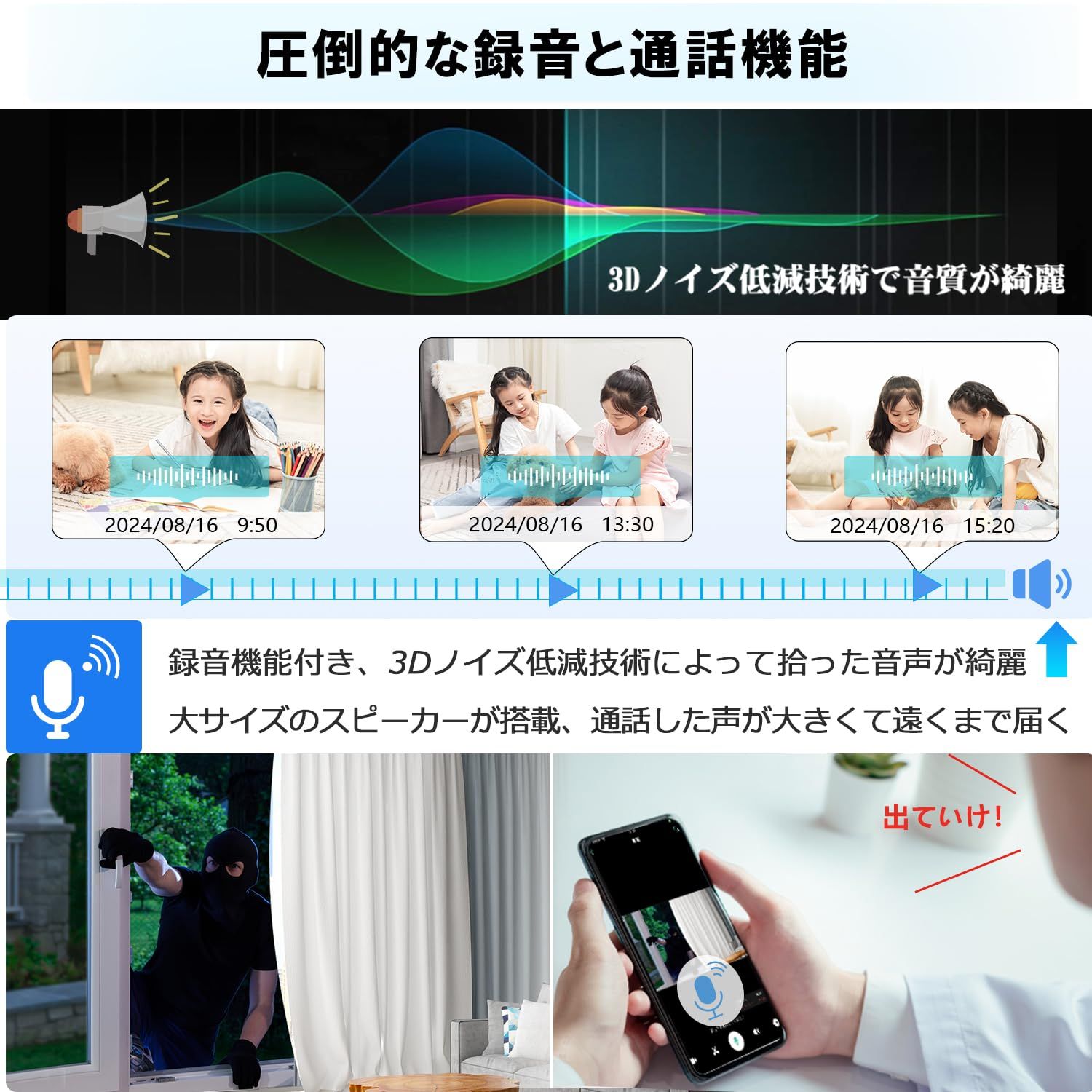 暗視 双方向通話