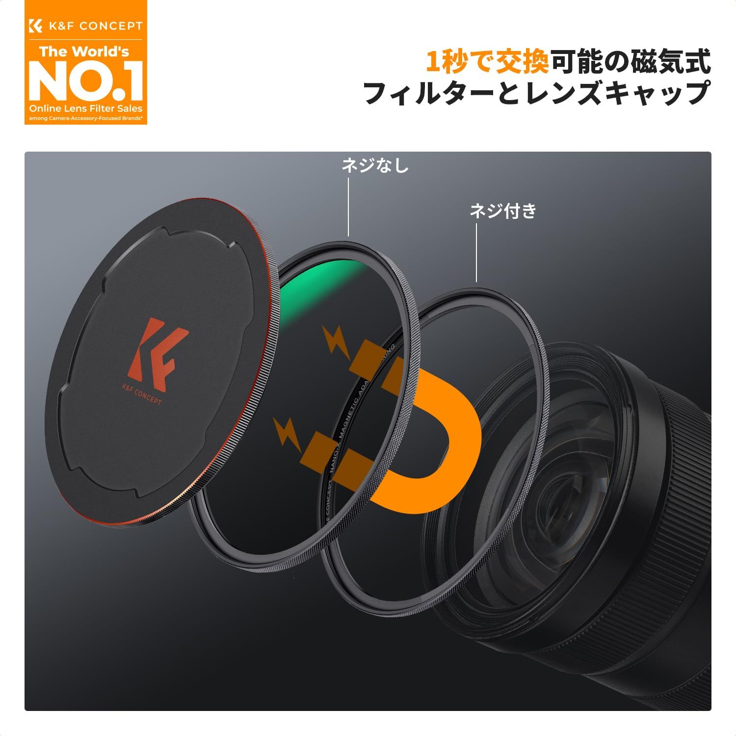 K-F CONCEPT 55mm マグネット式ブラックミスト1 4 レンズキャップセット ソフト効果1 4 コントラスト調整用28層ナノコーティング AGC光学ガラス 航空アルミ材質 超薄枠 28層ナノコーティング 撥水 撥油 擦り傷防止 マグネッ