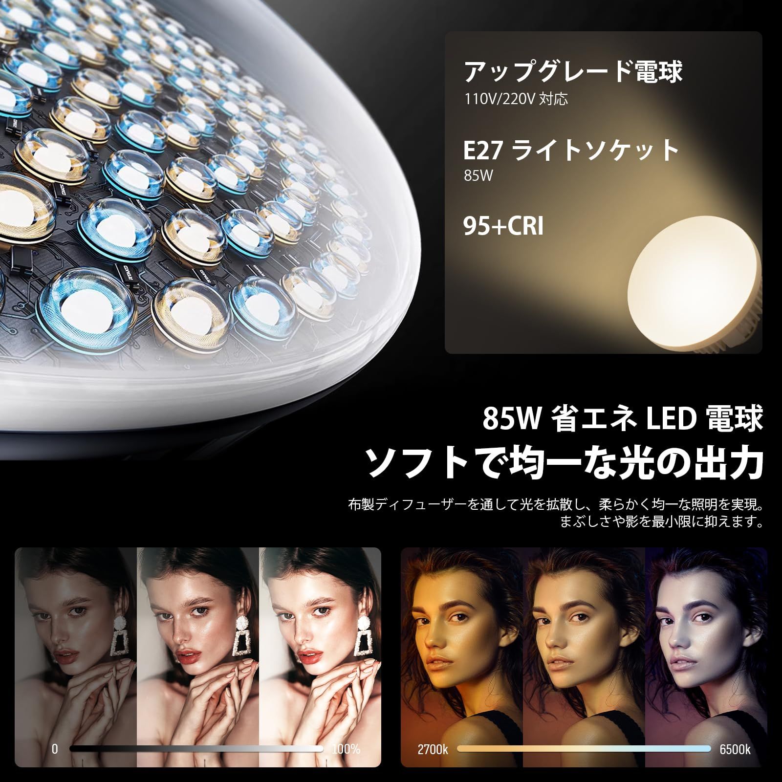 Niceveedi ソフトボックスキット 85W 撮影用ライト 撮影照明 50x70cm 撮影キット 3色温 3200K-5500K調整 吊り下げアーム付き撮影用照明 写真照明 サツエイヨウ 2M三脚付き リモコン操作 収納バッグ付き お持ち込みやす