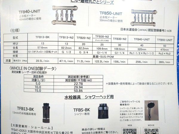 タケシタ ウルトラナノバブル WHOLE IN ONE シャワー 水栓器具 No 2 115680 TFBS BK 換気扇 浴室 浴槽 洗面所 