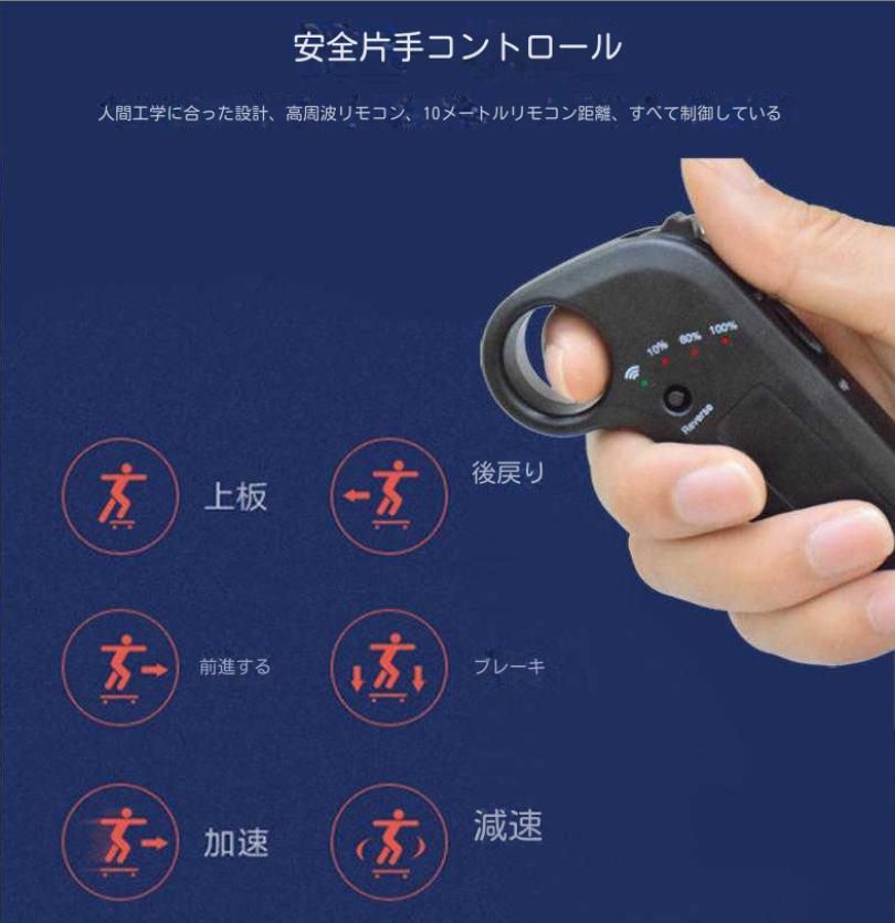 電動四輪スクーター