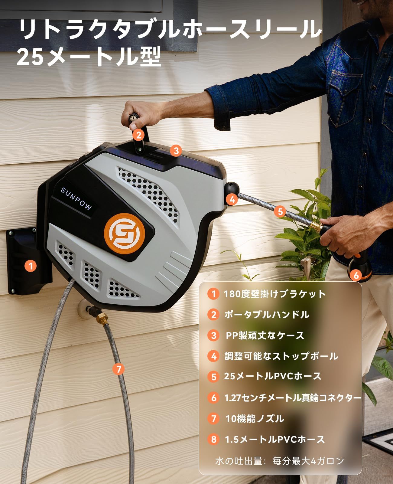 日本語説明書付き