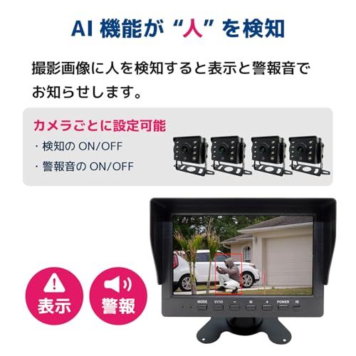 暗視機能 AI