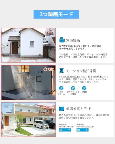 Jennov 防犯カメラ